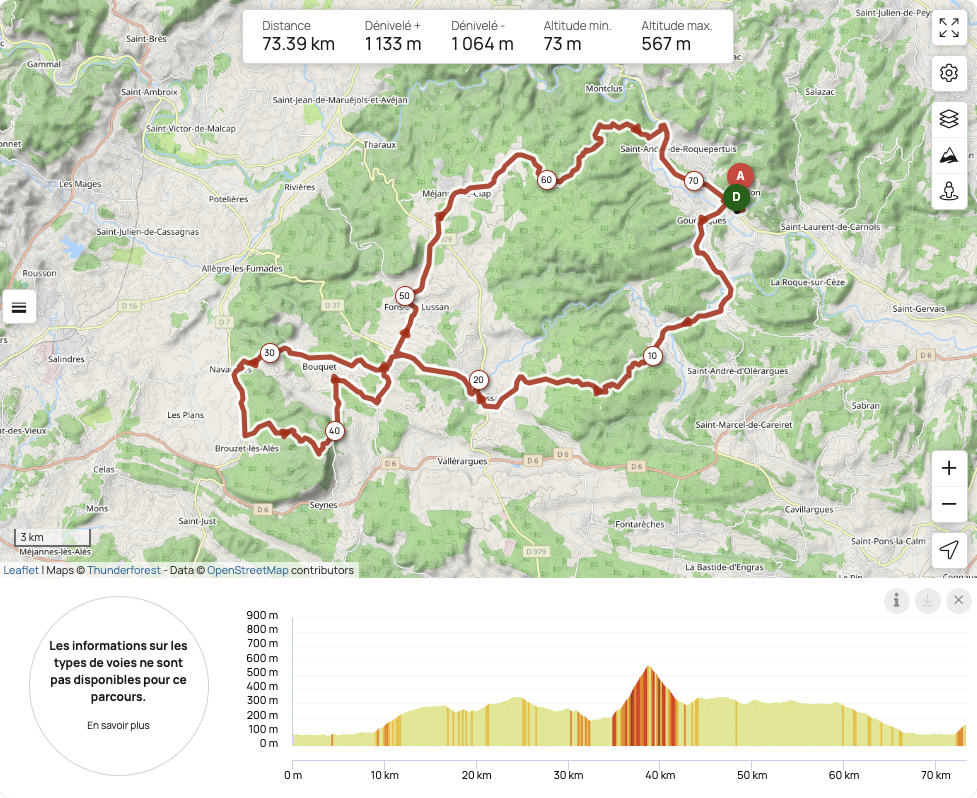 GF PROVENCE OCCITANE (parcours, tarifs, horaires, règlement, classements)