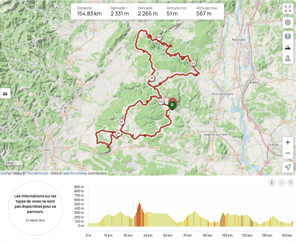 GF PROVENCE OCCITANE (parcours, tarifs, horaires, règlement, classements)